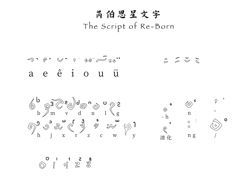 《哈小浪之芮星奇缘记》相关设定集-星座狗联盟社区网（粉丝运营）