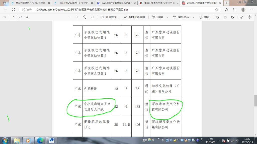 评论图片-星座狗联盟社区网（粉丝运营）