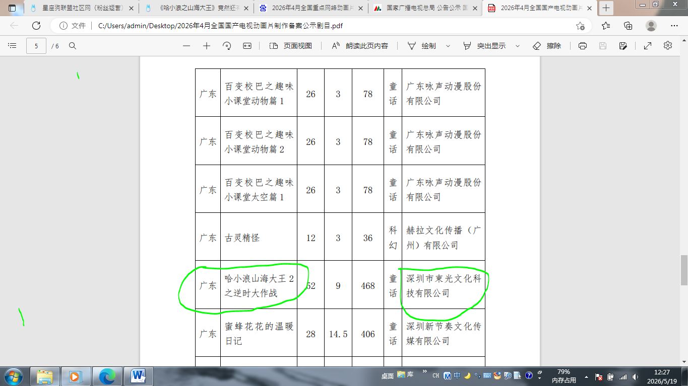 《哈小浪之山海大王》第八部预告片发布-星座狗联盟社区网（粉丝运营）